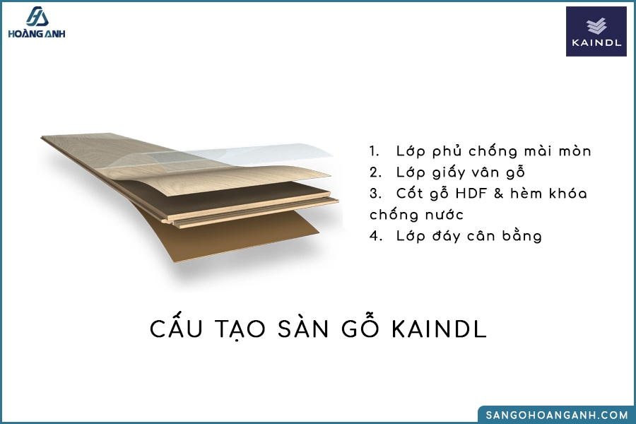 san go kaindl